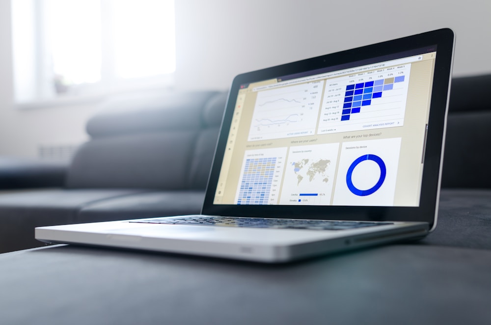 Google Ads and PPC Campaign Management